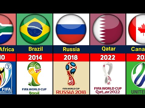 年美加墨世,界杯门票预,售攻略,2026FIFA世界杯足球,FIFA世足杯賽程2026,FIFA世界盃足球賽賽程表