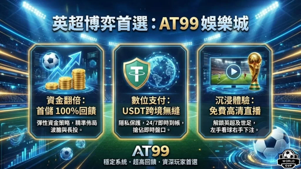 泰坦尼克之,心仍在燃烧,莱昂纳多,2026FIFA世界杯足球,FIFA世足杯賽程2026,FIFA世界盃足球賽賽程表