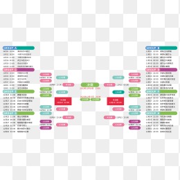 首赛季战斗,通行证,解锁宝藏奖,2026FIFA世界杯足球,FIFA世足杯賽程2026,FIFA世界盃足球賽賽程表