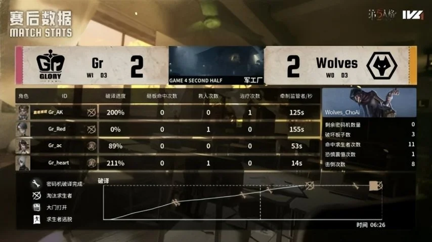 Switch,最终幻想,重制版,2026FIFA世界杯足球,FIFA世足杯賽程2026,FIFA世界盃足球賽賽程表