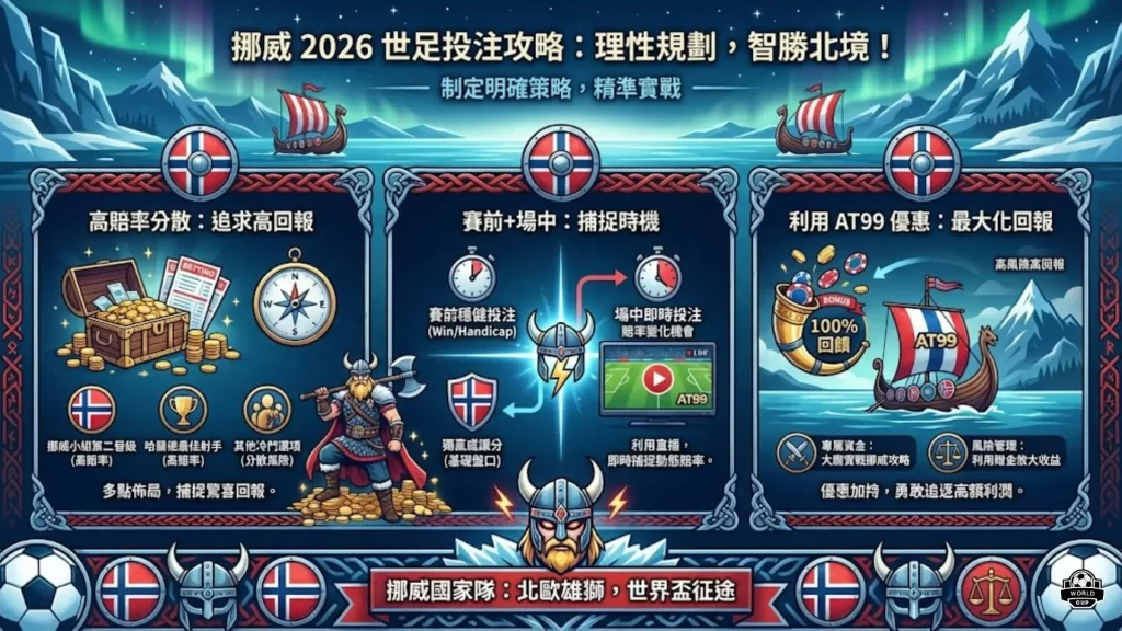 丝质美少女,狂潮来袭,尘白禁区,2026FIFA世界杯足球,FIFA世足杯賽程2026,FIFA世界盃足球賽賽程表