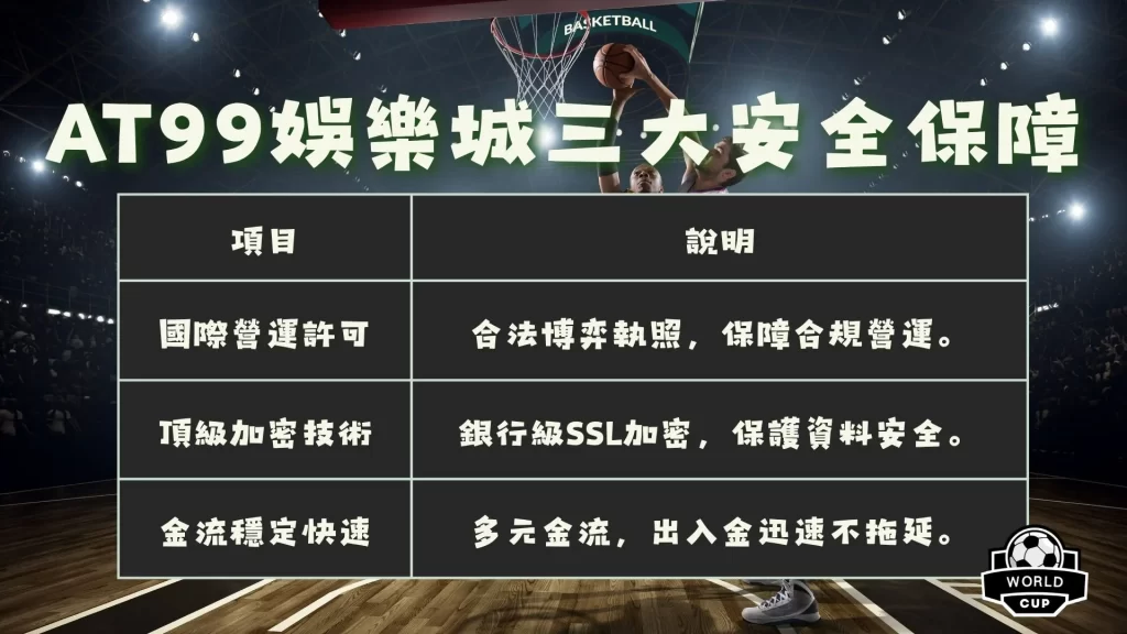 激战,华丽重启,老牌,2026FIFA世界杯足球,FIFA世足杯賽程2026,FIFA世界盃足球賽賽程表