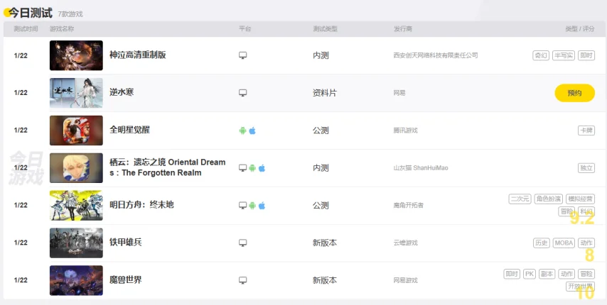 最后生还者,第三季开拍,年首播预告,2026FIFA世界杯足球,FIFA世足杯賽程2026,FIFA世界盃足球賽賽程表