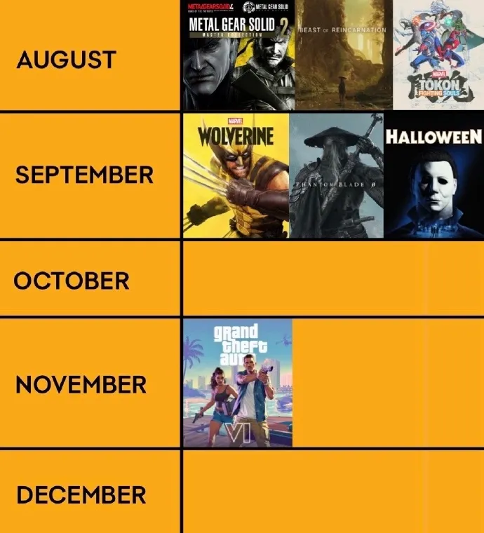 GreedFall,初始角色技,能属性攻略,2026FIFA世界杯足球,FIFA世足杯賽程2026,FIFA世界盃足球賽賽程表