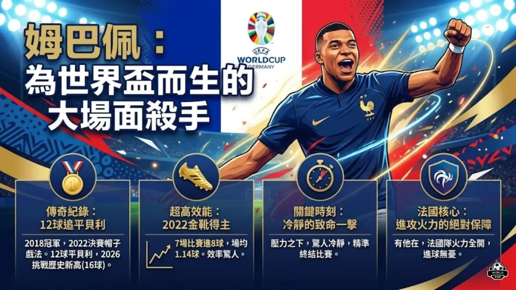 阴阳师桃花,妖新皮肤活,动免费领,2026FIFA世界杯足球,FIFA世足杯賽程2026,FIFA世界盃足球賽賽程表
