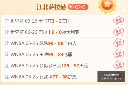 年美加墨世,界杯,界杯官网突,2026年美加墨世界杯官网,世界杯购票,世界杯赛事攻略,2026世界杯球队,体育赛事直播