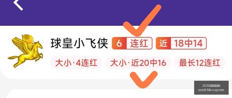 年美加墨世,界杯,2026年美加墨世界杯,2026年美加墨世界杯官网,世界杯购票,世界杯赛事攻略,2026世界杯球队,体育赛事直播