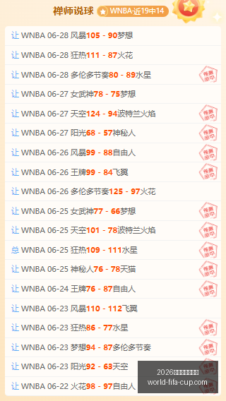 年美加墨世,界杯,界杯官网突,2026年美加墨世界杯官网,世界杯购票,世界杯赛事攻略,2026世界杯球队,体育赛事直播