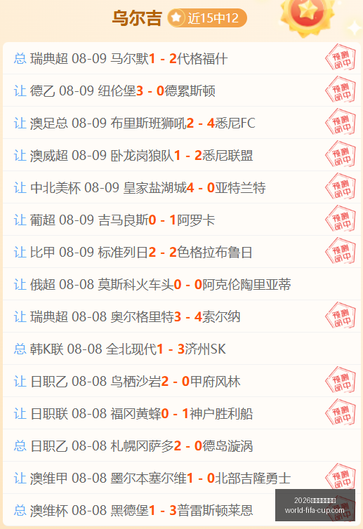 年美加墨世,界杯,界杯官网突,2026年美加墨世界杯官网,世界杯购票,世界杯赛事攻略,2026世界杯球队,体育赛事直播