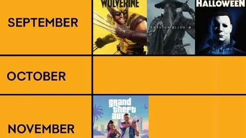 GreedFall：初始角色技能属性攻略