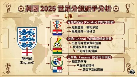 2026年美加墨世界杯门票预售攻略 资讯 154143 zdp