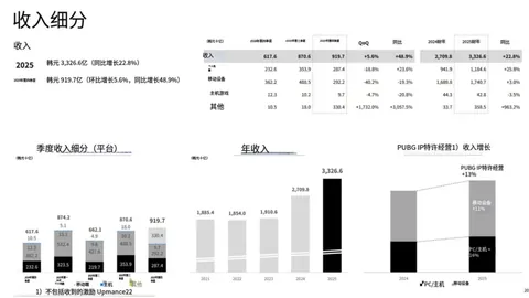 2026年美加墨世界杯门票预售攻略