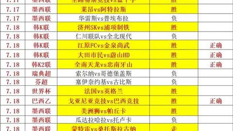 2026年美加墨世界杯2026年美加墨世界杯官网突发变动