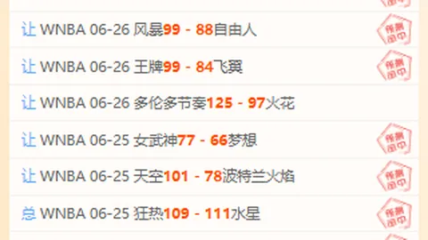 2026年美加墨世界杯2026年美加墨世界杯官网突发变动
